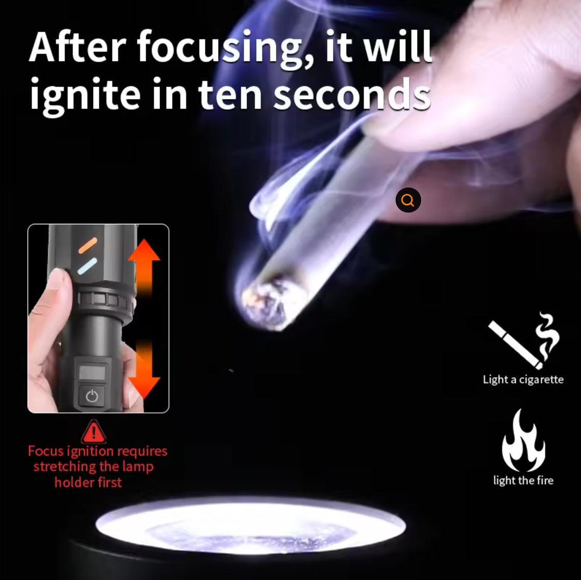 High Power LED Wick Flashlight 5 Light Modes Torch USB Charging Outdoor Tactical Long Shot Camping Lantern Outdoor Lighting