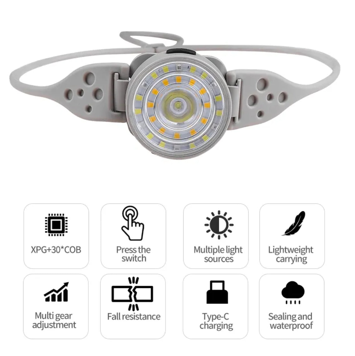 New Design Belt 30LED XPG Mini Headlamp 350Lumens IPX4 Waterproof ABS Headlight Type-c Fast Charging Headlamp for Running