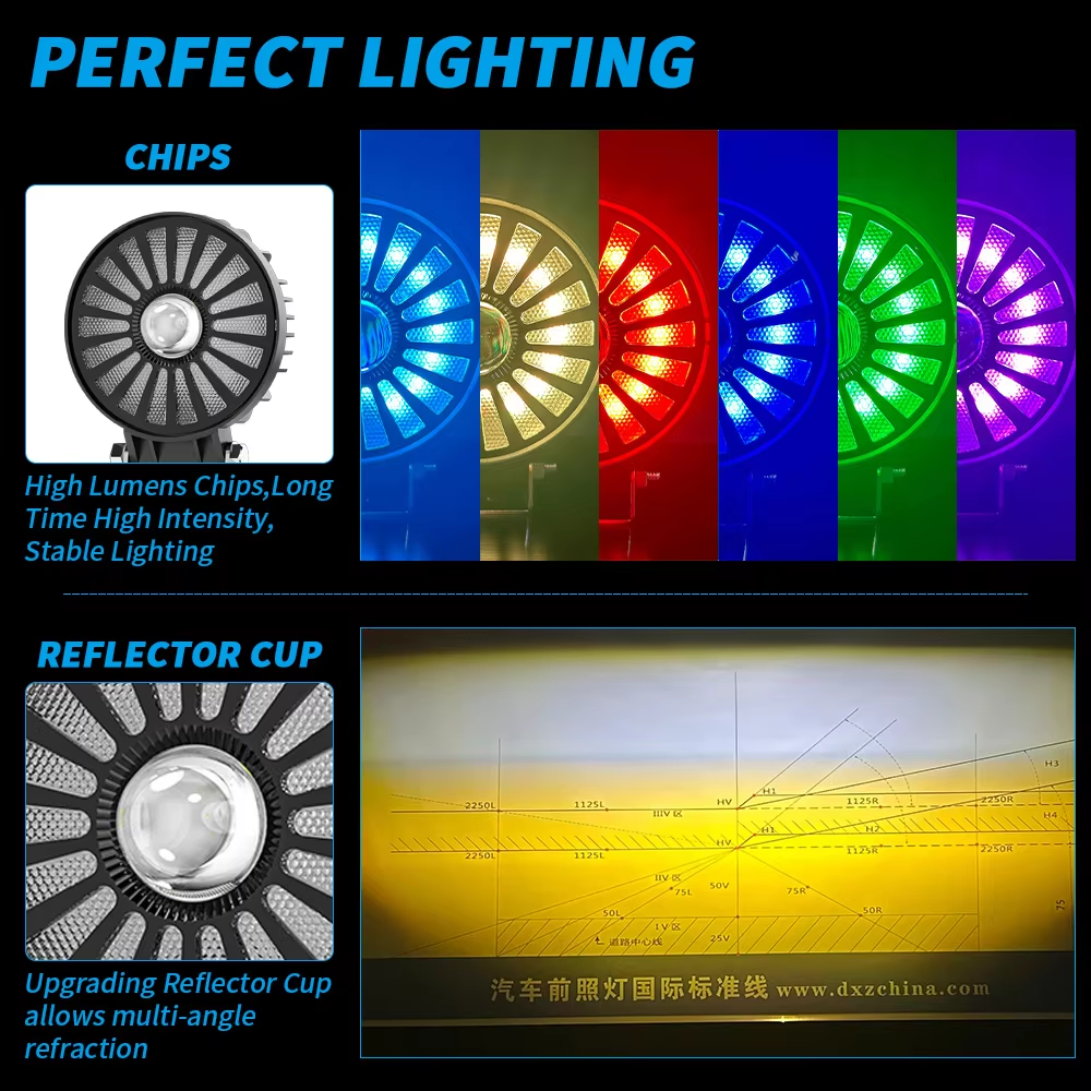New Design Round LED Strobe Light Motorcycle Spotlight RGB 35W Work Light For Off-road/Motorcycle/Electric Vehicle/Forklift