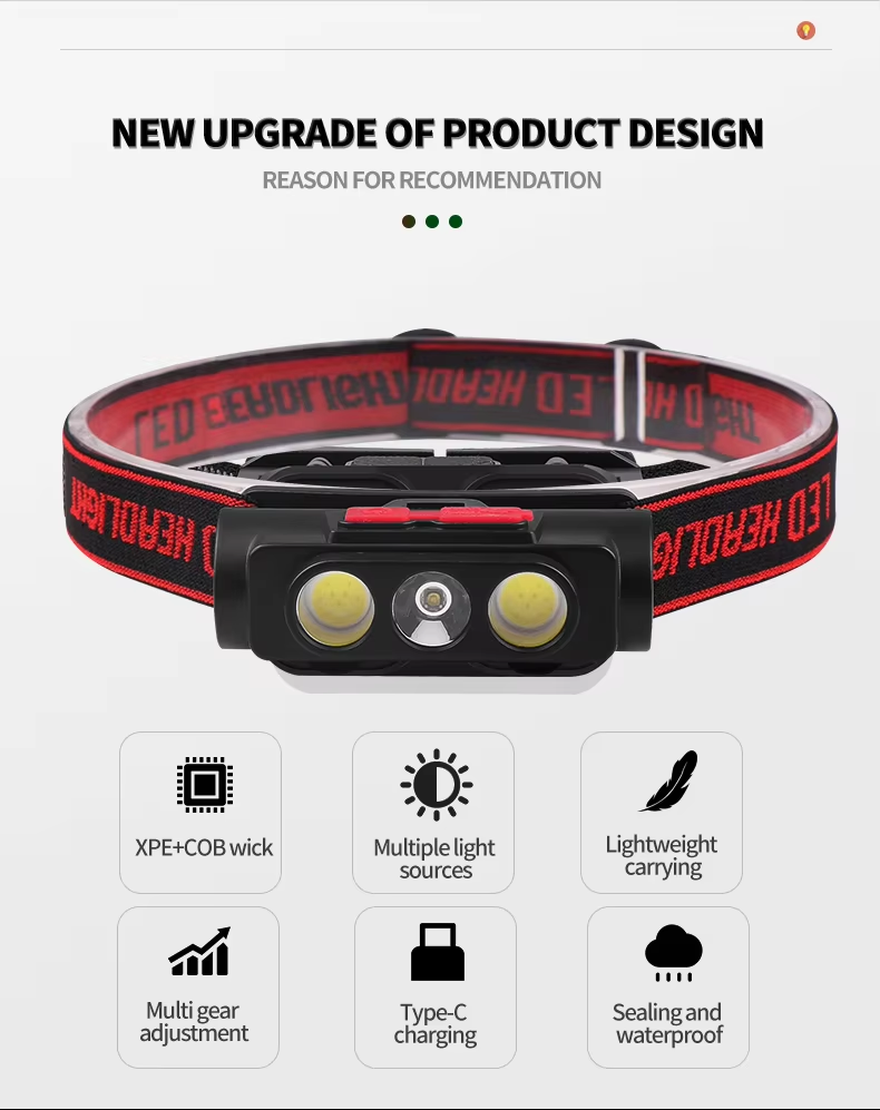 XPE+COB /3*COB 18650 400LM Mini USB Rechargeable Headlight Camping Flashlight Head Light Torch Lamp Built-in Battery Headlamp