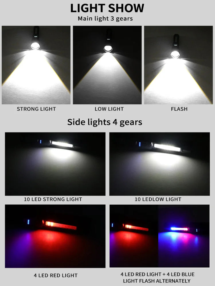 Linterna LED de alta potencia con mecha blanca LED de 30 W, linterna superbrillante con 8 modos de iluminación y zoom