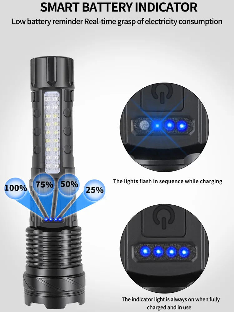 Linterna LED de alta potencia con mecha blanca LED de 30 W, linterna superbrillante con 8 modos de iluminación y zoom