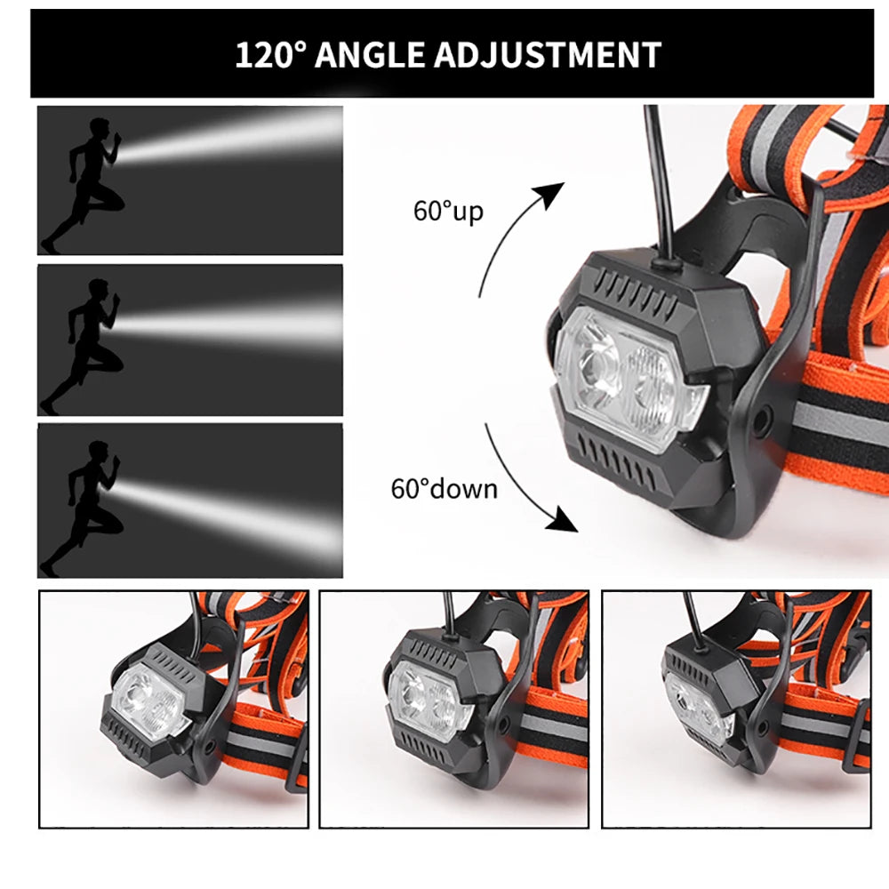High Quality Strap Lamp Night Runing Lights Led Headlamp Built in Battery Head Flashlight Torch Running Cycling Sports