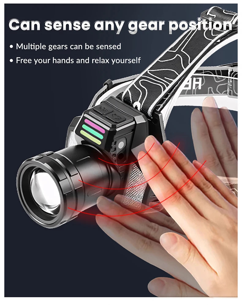 Super Bright Headlamp Most Powerful Long Range Head Flashlight Sensor High Power Headlight With Yellow Light Fishing Head Torch