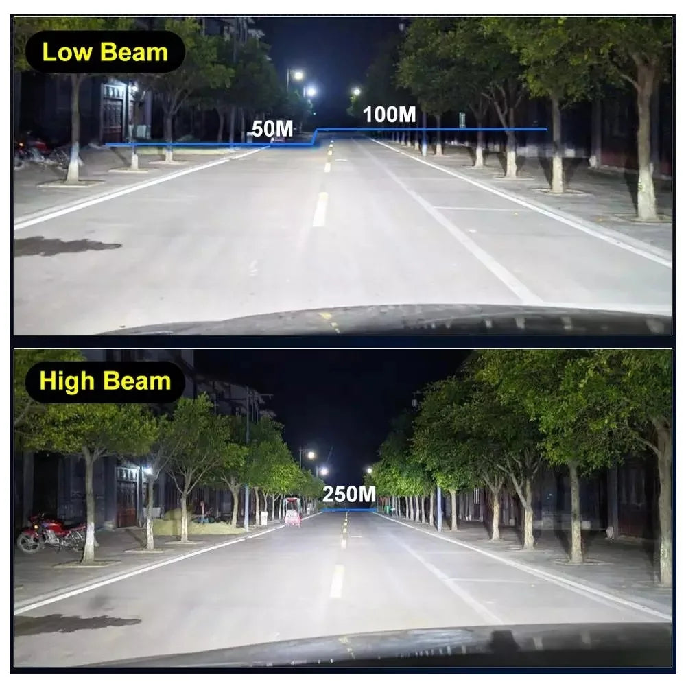 Led Car Headlight H4 H7 H1 H8 H9 H11 9005 9006 Hb4 Low Beam High Beam Lens Led Lamp Canbus Auto Turbo Led Bulb Headlamp