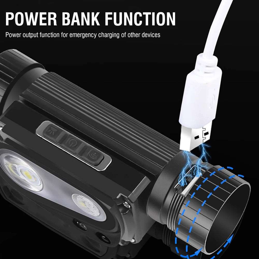Sensor LED Headlamp USB Type C Rechargeable 18650 Headlight with Magnet Waterproof Camping Torch Powerful Head Lamp