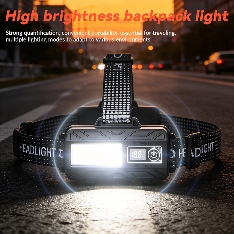 Adjustable Headlamp 90°rotated USB-C Charging High-Power LED 1000m Long-Range Outdoor Rechargeable Led Headlight 8520B