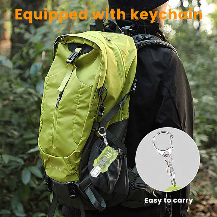 Powerful LED Headlamp Portable Rechargeable Head Flashlight with Magnet Tail 9 Modes Lighting Outdoor Camping Fishing Lantern