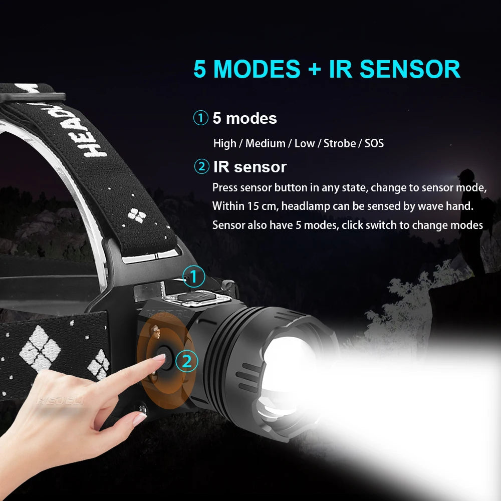 Super Bright XHP99 LED News Powerful Head Torch Waterproof Headlamp Rechargeable For Fishing Camping Lights Illumination