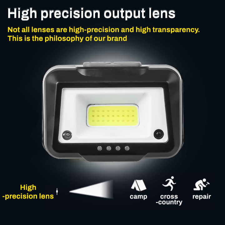 Super Bright Mini LED Headlamp USB Rechargeable 18650 Battery Headlight Dual Light Source Outdoor Camping Hunting Head Lamp
