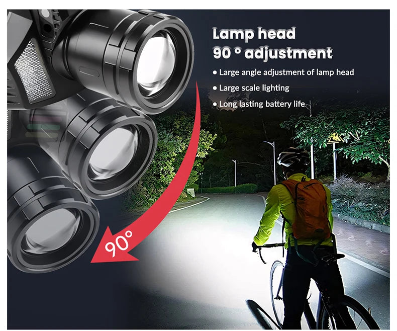 Super Bright Headlamp Most Powerful Long Range Head Flashlight Sensor High Power Headlight With Yellow Light Fishing Head Torch