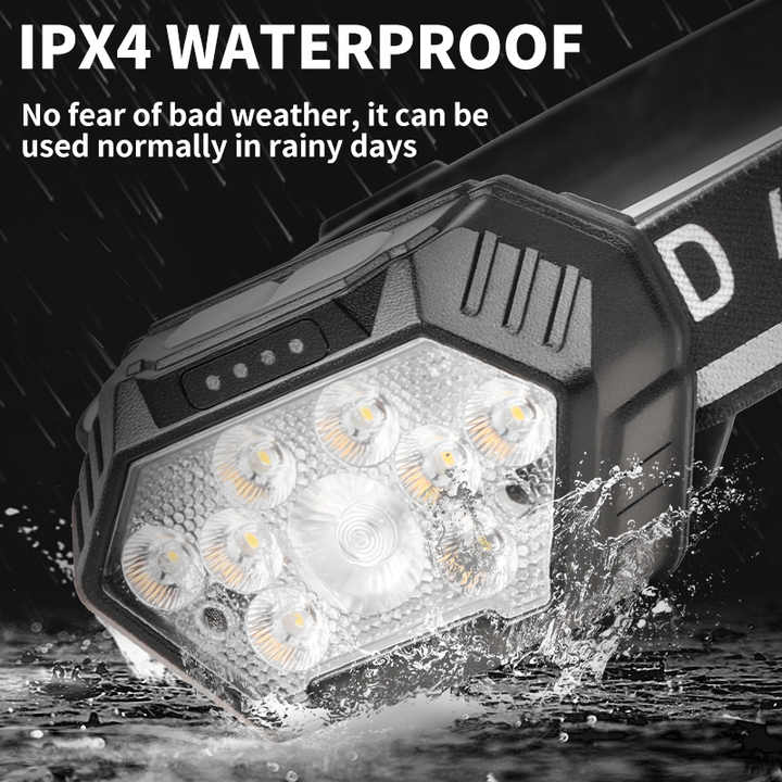 Ultra Bright 9 LED Headlamp USB Rechargeable Headlight 6 Modes Waterproof Motion Sensor Head Lamp Work Flashlight