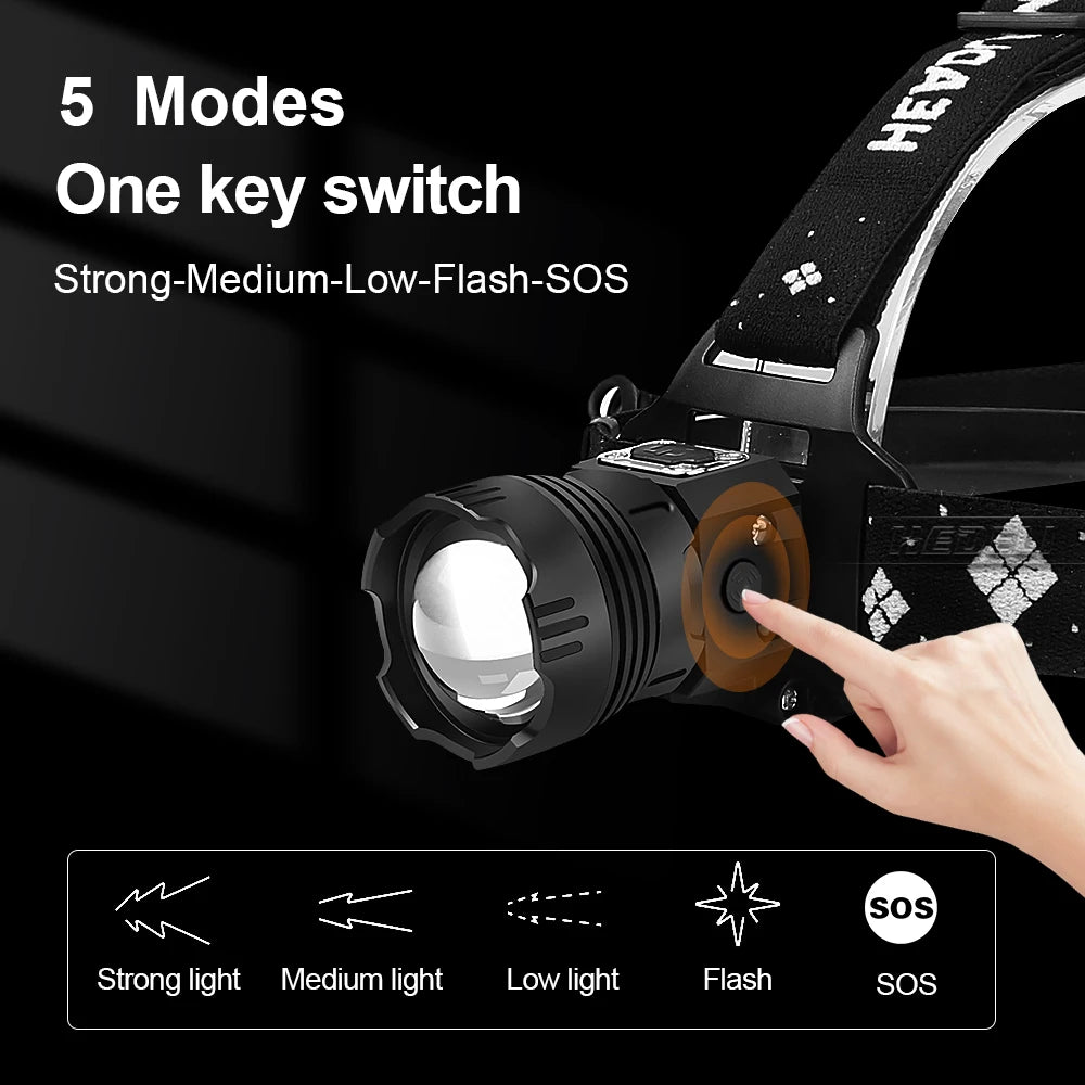 Super Bright XHP99 LED News Powerful Head Torch Waterproof Headlamp Rechargeable For Fishing Camping Lights Illumination
