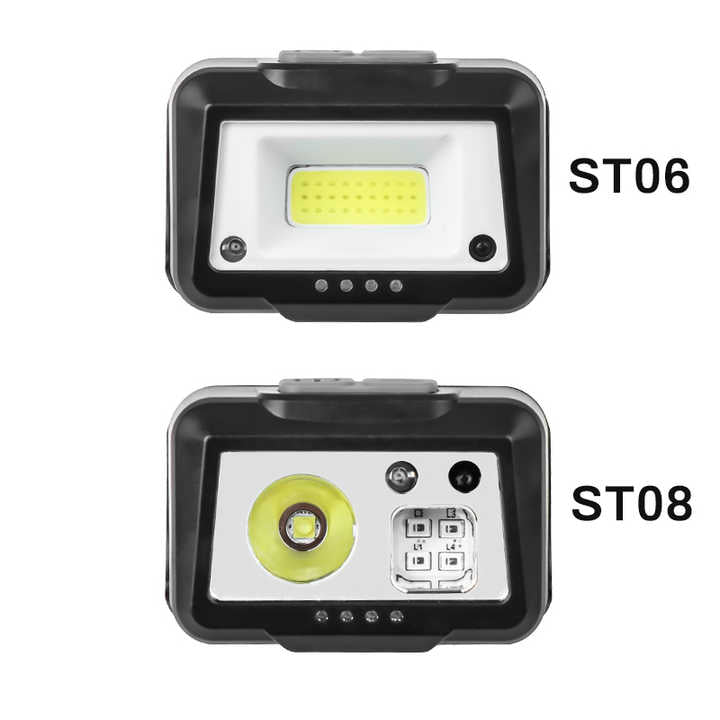 Super Bright Mini LED Headlamp USB Rechargeable 18650 Battery Headlight Dual Light Source Outdoor Camping Hunting Head Lamp