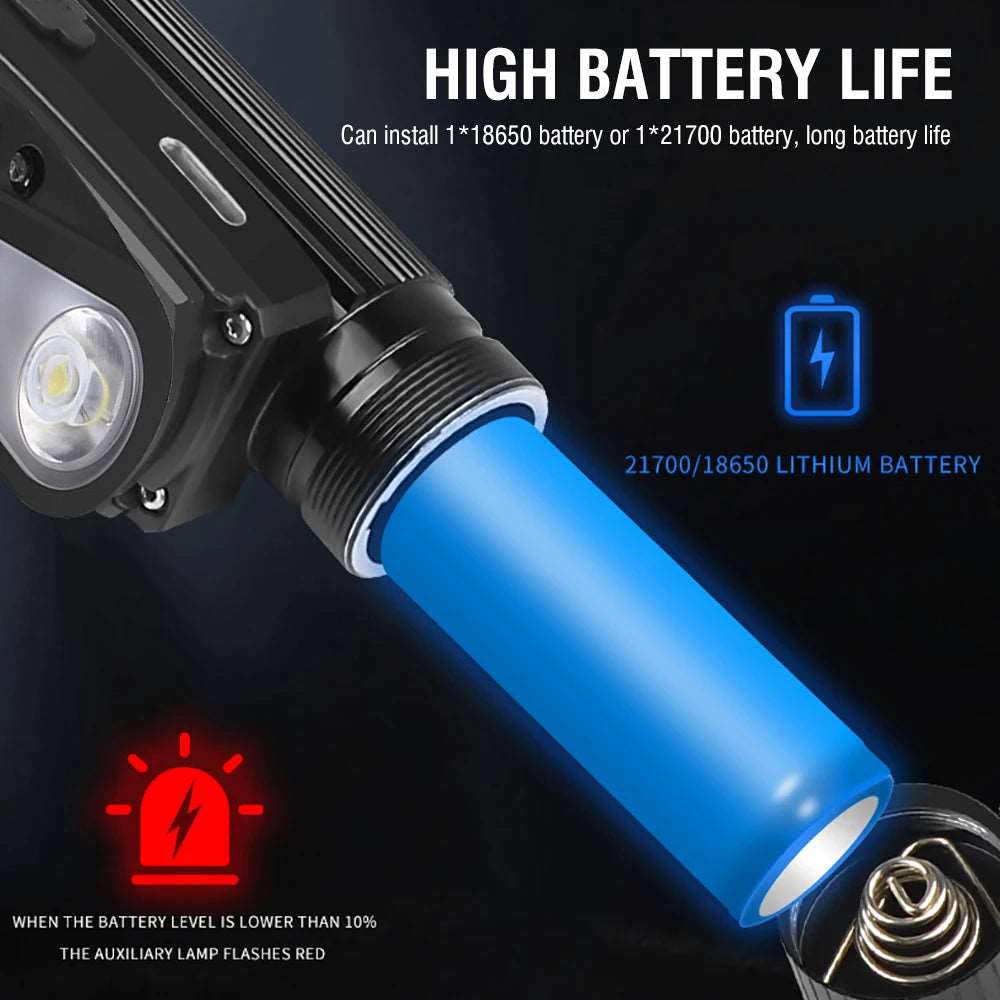 Sensor LED Headlamp USB Type C Rechargeable 18650 Headlight with Magnet Waterproof Camping Torch Powerful Head Lamp