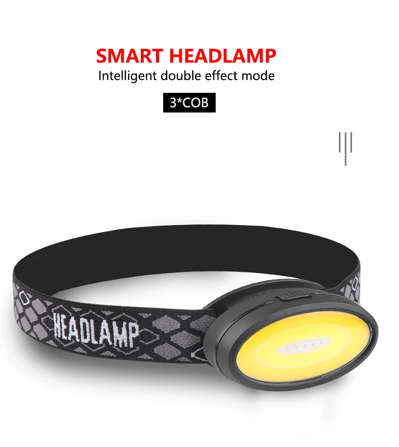 Ultra-Bright LED Headlight 3 Mode USB Rechargeable Headlamp Hiking Camping Lamp
