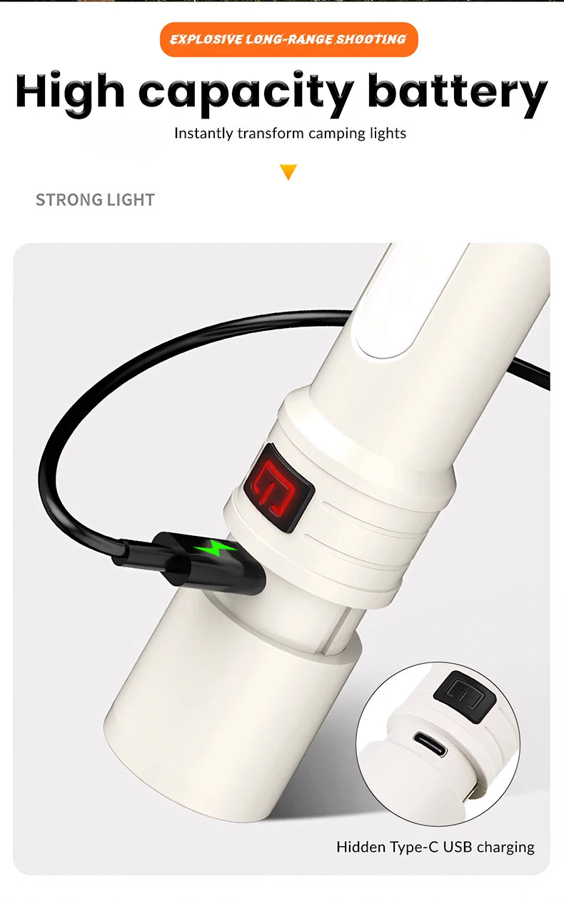 Strong and ultra bright long-range flashlight with adjustable zoom and multiple levels of focus, floodlight, and long-range las