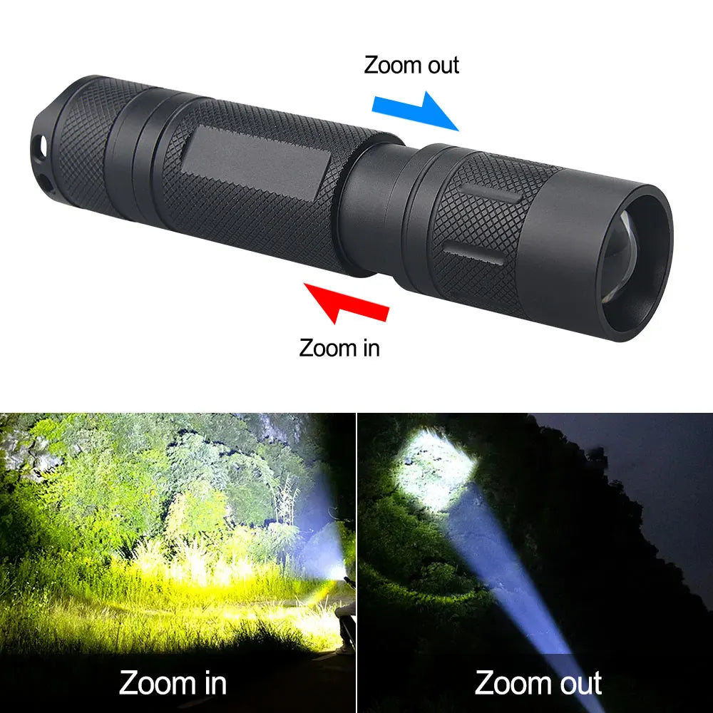 مصباح LED محمول XPE Mini Flashlight 1 Mode يستخدم بطارية قابلة لإعادة الشحن 18650 للتخييم في الهواء الطلق وتكتيكات الصيد ومصباح يدوي