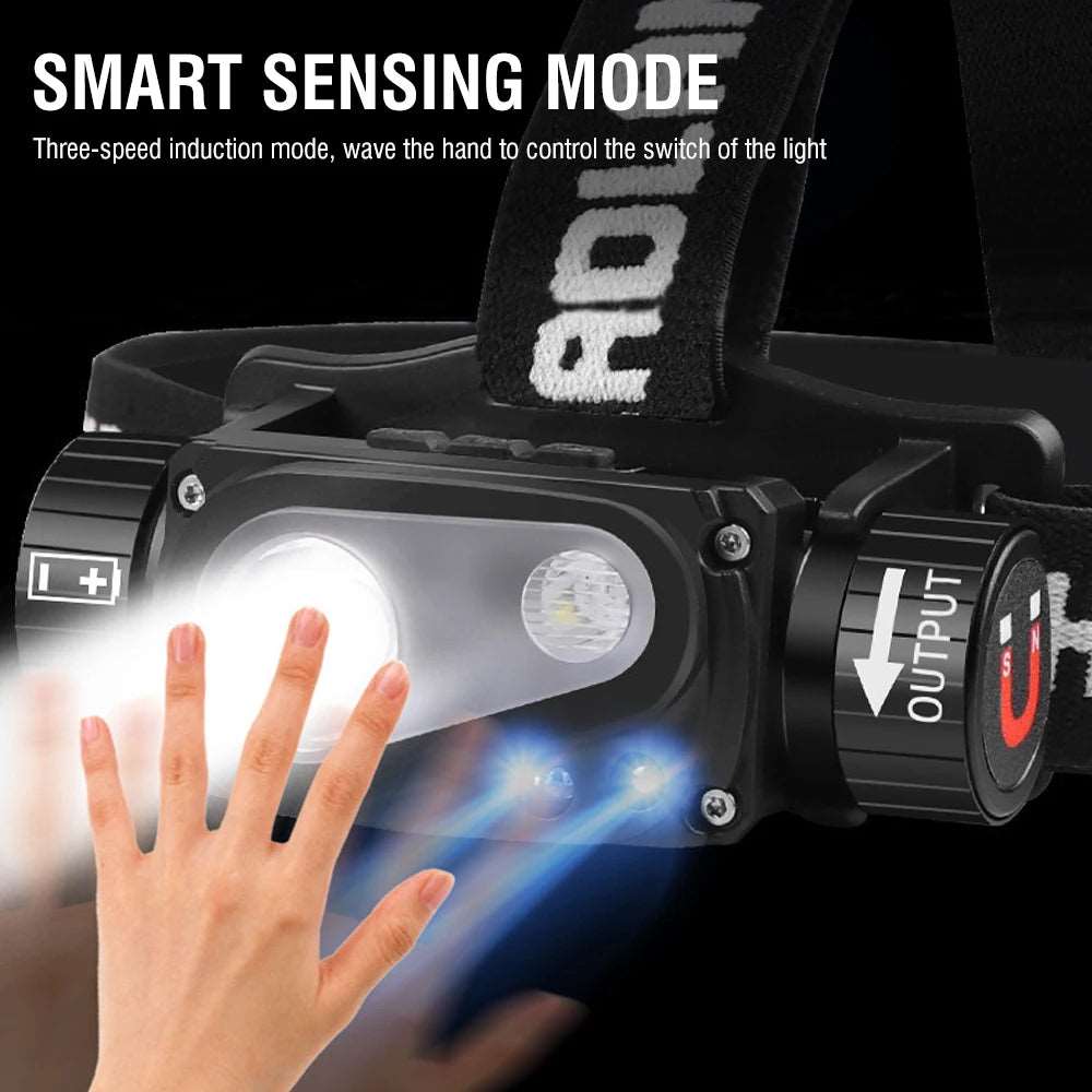 Sensor LED Headlamp USB Type C Rechargeable 18650 Headlight with Magnet Waterproof Camping Torch Powerful Head Lamp