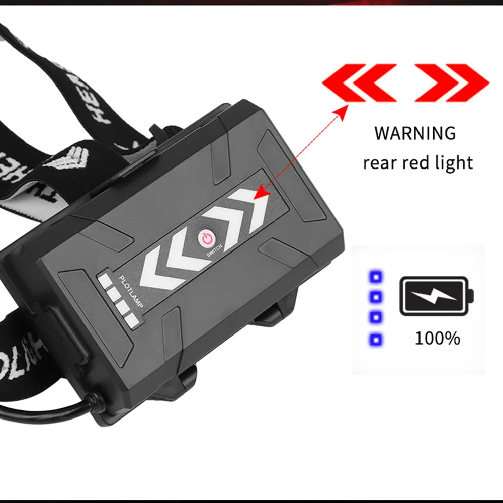 Linterna frontal LED de alta potencia, superbrillante, XHP90, para exteriores, impermeable, recargable vía USB, batería 18650, linterna para acampar