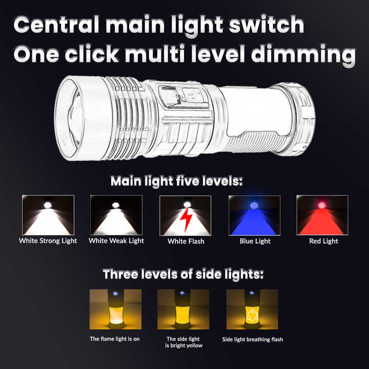 Work lights 26650 5000mAh Battery COB 1500LM USB output Mobile charge Outdoor lighting flashlight