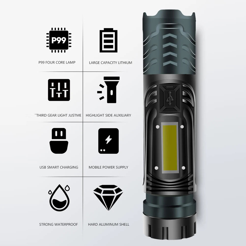 Zoomable LED Flashlight 3 Modes Waterproof Torch Working Lamp USB Charging Outdoor Camping Light Portable Repair Light