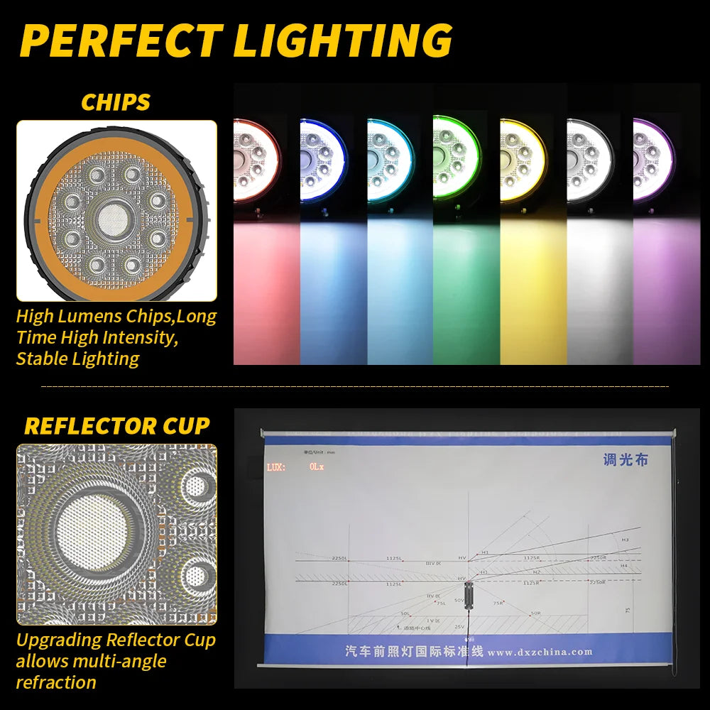 4 Inch 48 LED Circle Floodlight 9-36V Car Work Light For Jeep Truck Boat Tractor ATV Offroad 4X4 Barra LED Headlight