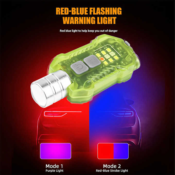 Powerful LED Headlamp Portable Rechargeable Head Flashlight with Magnet Tail 9 Modes Lighting Outdoor Camping Fishing Lantern
