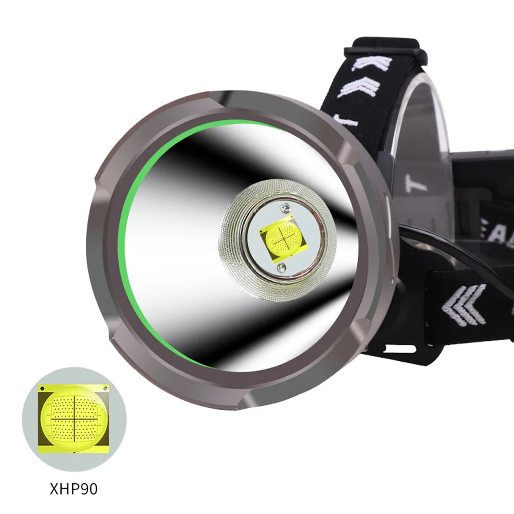 Linterna frontal LED de alta potencia, superbrillante, XHP90, para exteriores, impermeable, recargable vía USB, batería 18650, linterna para acampar