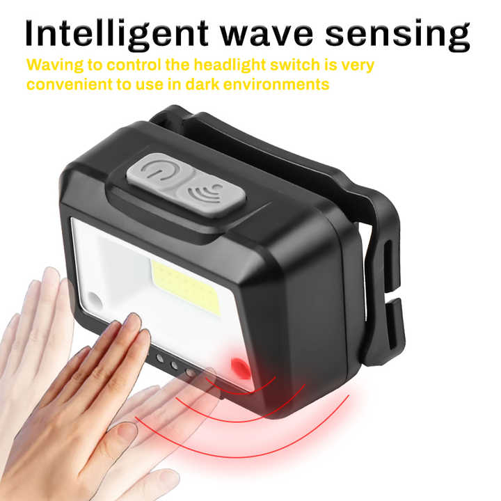 Super Bright Mini LED Headlamp USB Rechargeable 18650 Battery Headlight Dual Light Source Outdoor Camping Hunting Head Lamp