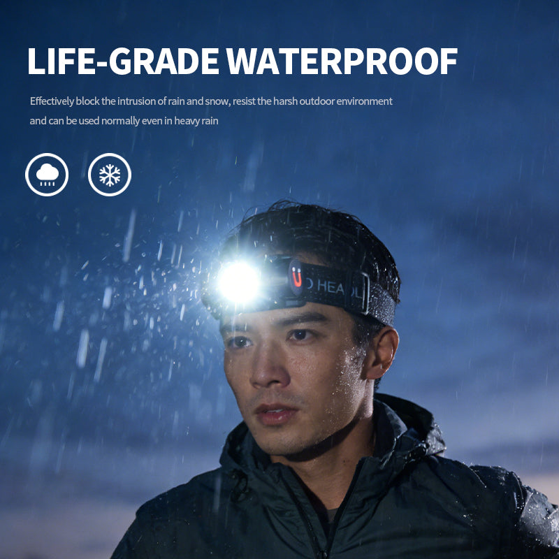 Rechargeable LED Headlamp 800LM High Output USB-C Charging Aluminum Alloy Portable Outdoor Hiking Headlight SY-5846-3