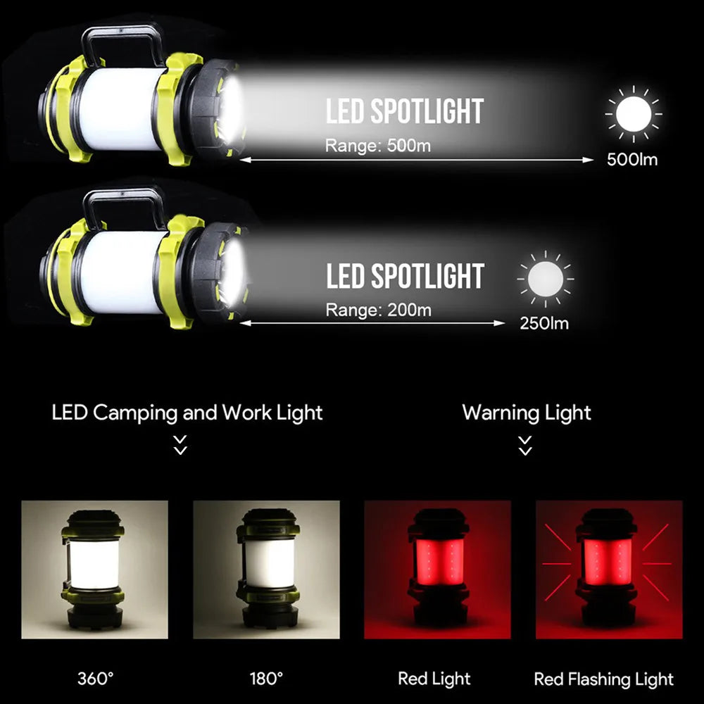 مصباح تخييم LED مصباح تخييم USB قابل لإعادة الشحن مصباح يدوي كشاف ضوء عمل مقاوم للماء كشاف طوارئ