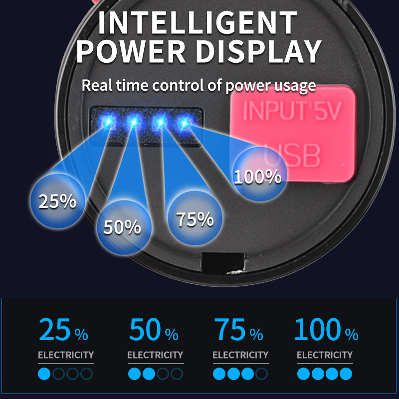 Powerful Spotlight Long Range LED Flashlight Strong Light Lamp Tactical Torch Lantern Built-in Battery Type-C Charging Torch