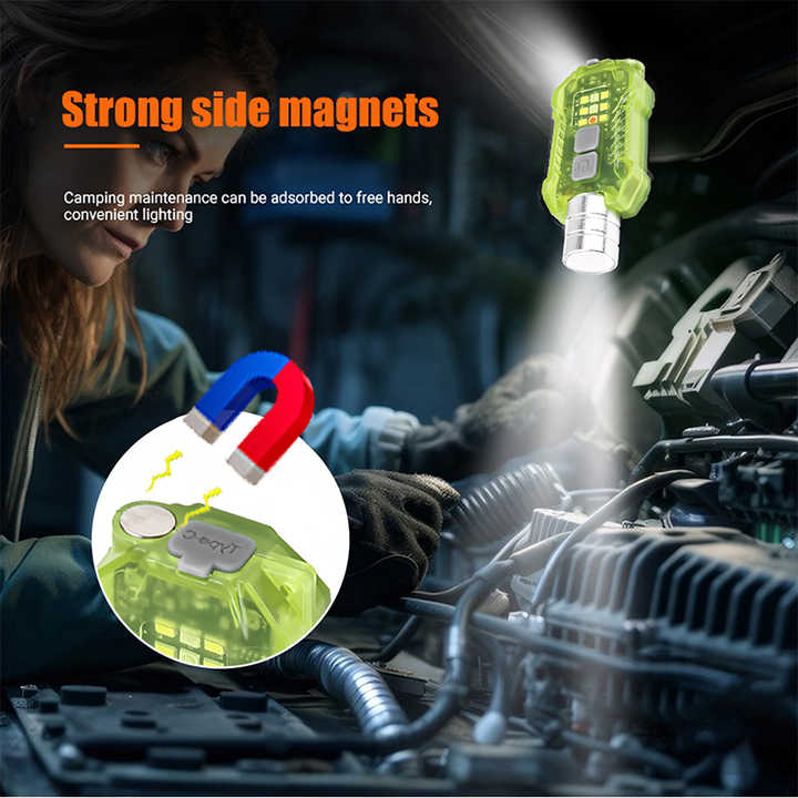 Powerful LED Headlamp Portable Rechargeable Head Flashlight with Magnet Tail 9 Modes Lighting Outdoor Camping Fishing Lantern