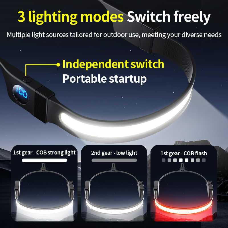 LED+COB Head Torch 3 Modes USB Rechargeable Head Flashlight Digital Power Dispaly for Camping Dog Walking Fishing Hiking