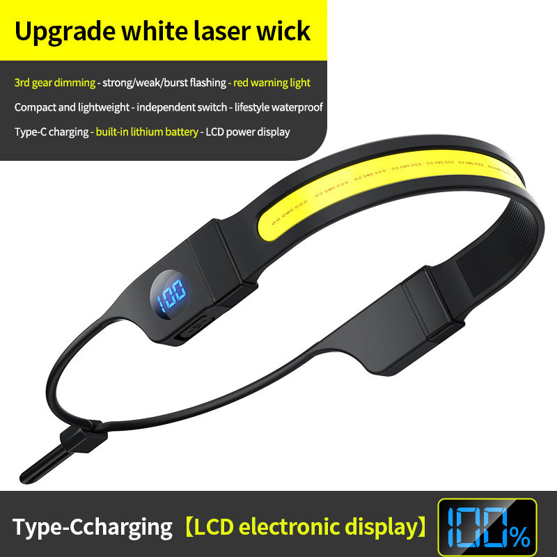 LED+COB Head Torch 3 Modes USB Rechargeable Head Flashlight Digital Power Dispaly for Camping Dog Walking Fishing Hiking