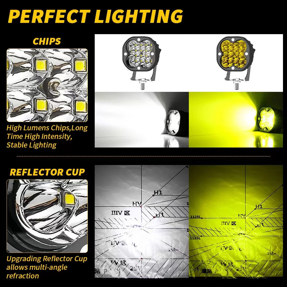 3 Inch Square Combo 12v-24V 48w 4x4 Led Work Light Offroad Spotlight For Car Truck Tractor Motorcycle Boat