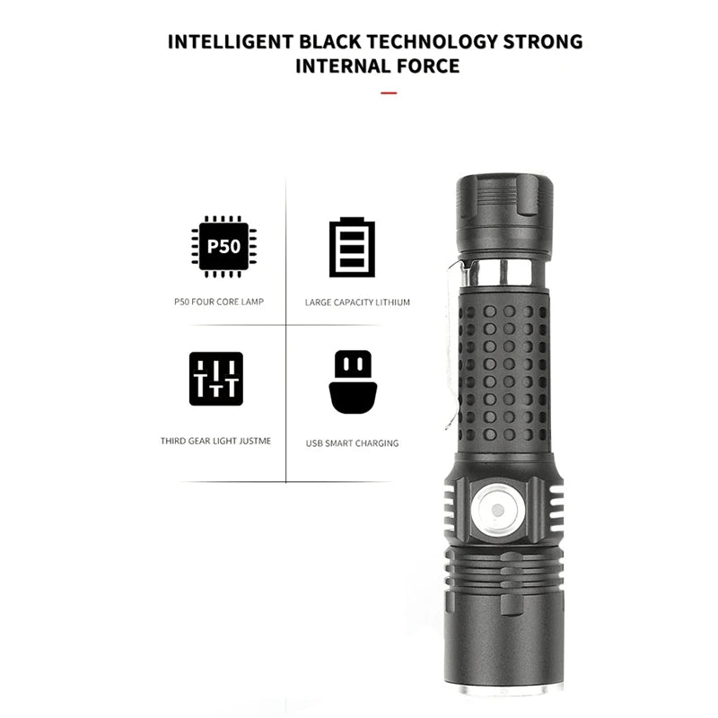 Linterna LED XHP50 portátil de gran oferta, potente linterna 18650, recargable por USB, linterna LED XHP50