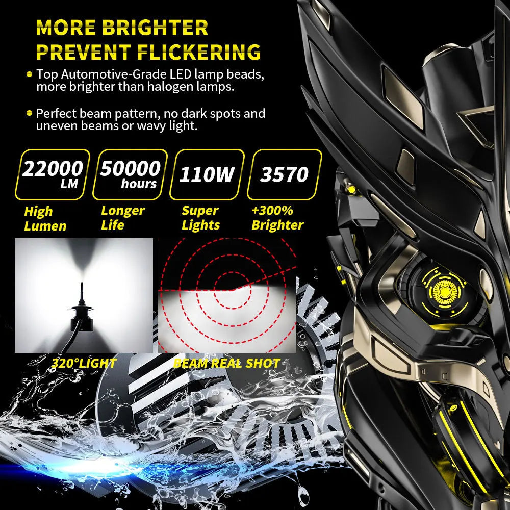 Car Auto Parts Headlight Bulbs Auto Headlamp Fog Light 6500K Plug-N-Play Modified Lights For Luxury Cars