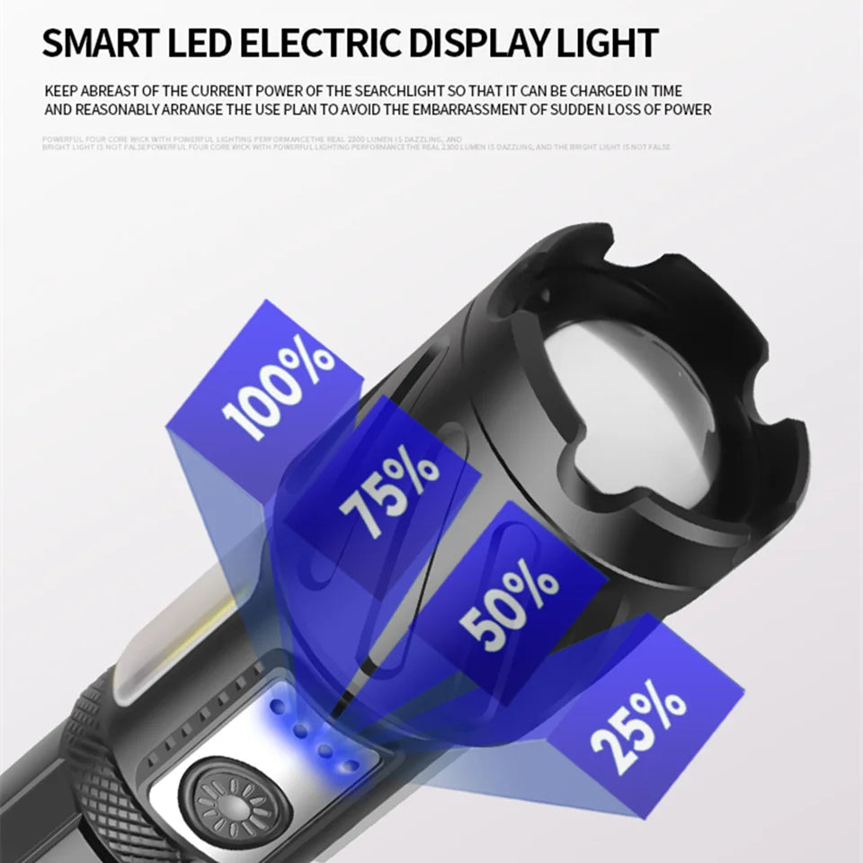 flashlight-3690