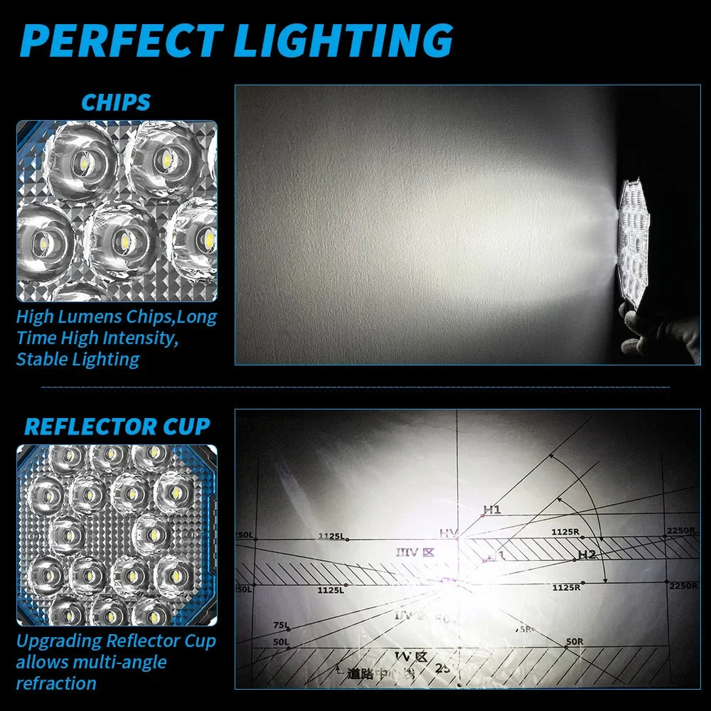 New line 5x5 "square work light 45W 16LED super bright focus off-road vehicle spotlight auxiliary light