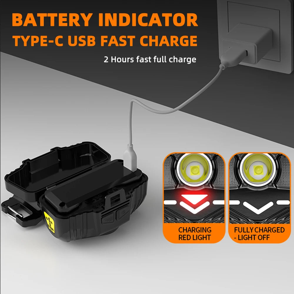USB Rechargeable Headlight XPG+COB Sensor Headlamp Red Warning Riding Light Waterproof Induction Wave Hand Head Flashlight Fish