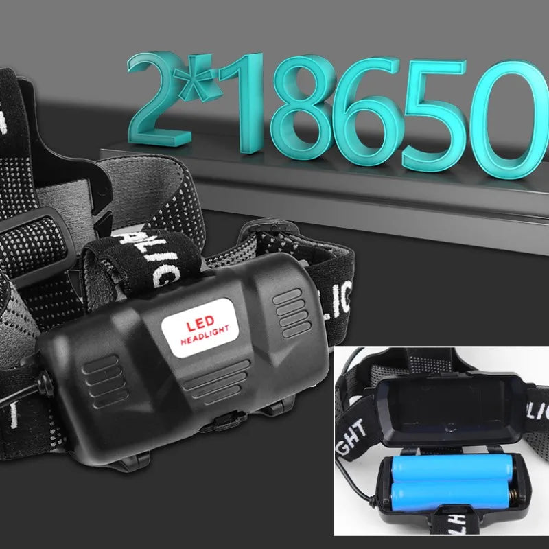 Powerful XHP70.2 15000LM Led Headlamp Headlight Zoom Head Lamp Flashlight Torch 18650 battery USB-C Rechargeable Fishing Lantern