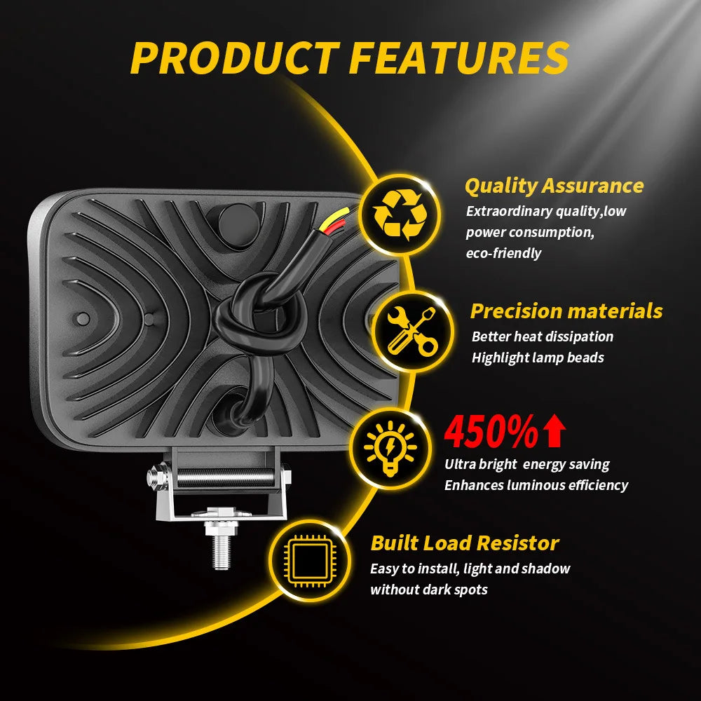 9-30V 42/33/21LED 6/5/4inch Car Square LED Work Light Lens Truck Spotlight Agricultural Machinery Lighting