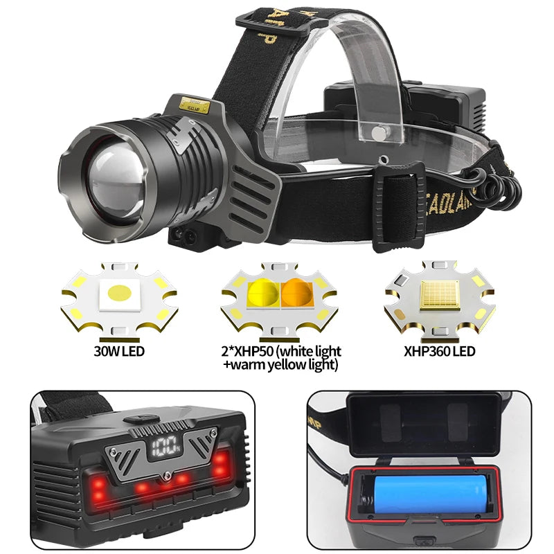 New XHP360 Multi Light Source 2*XHP50 Induction Headlamp 30W White Laser HeadLight 26650 lamps USB Charging Supported Outputs