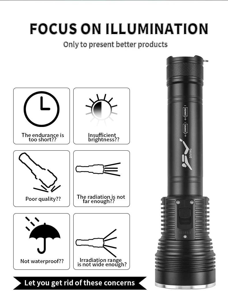 Powerful 3000 Meters LED Flashlight With Side Light 7 Modes USB Rechargeable With 300W Tactical Lantern Camping Lanter