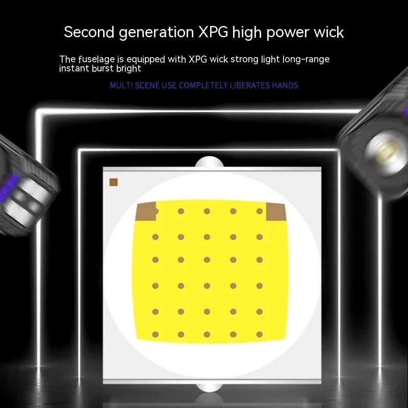 مصباح أمامي ذكي LED مع مستشعر حركة بالأشعة تحت الحمراء قابل لإعادة الشحن XPG+COB ساطع دوار مع تكبير وعرض طاقة مصباح يدوي للتخييم والصيد