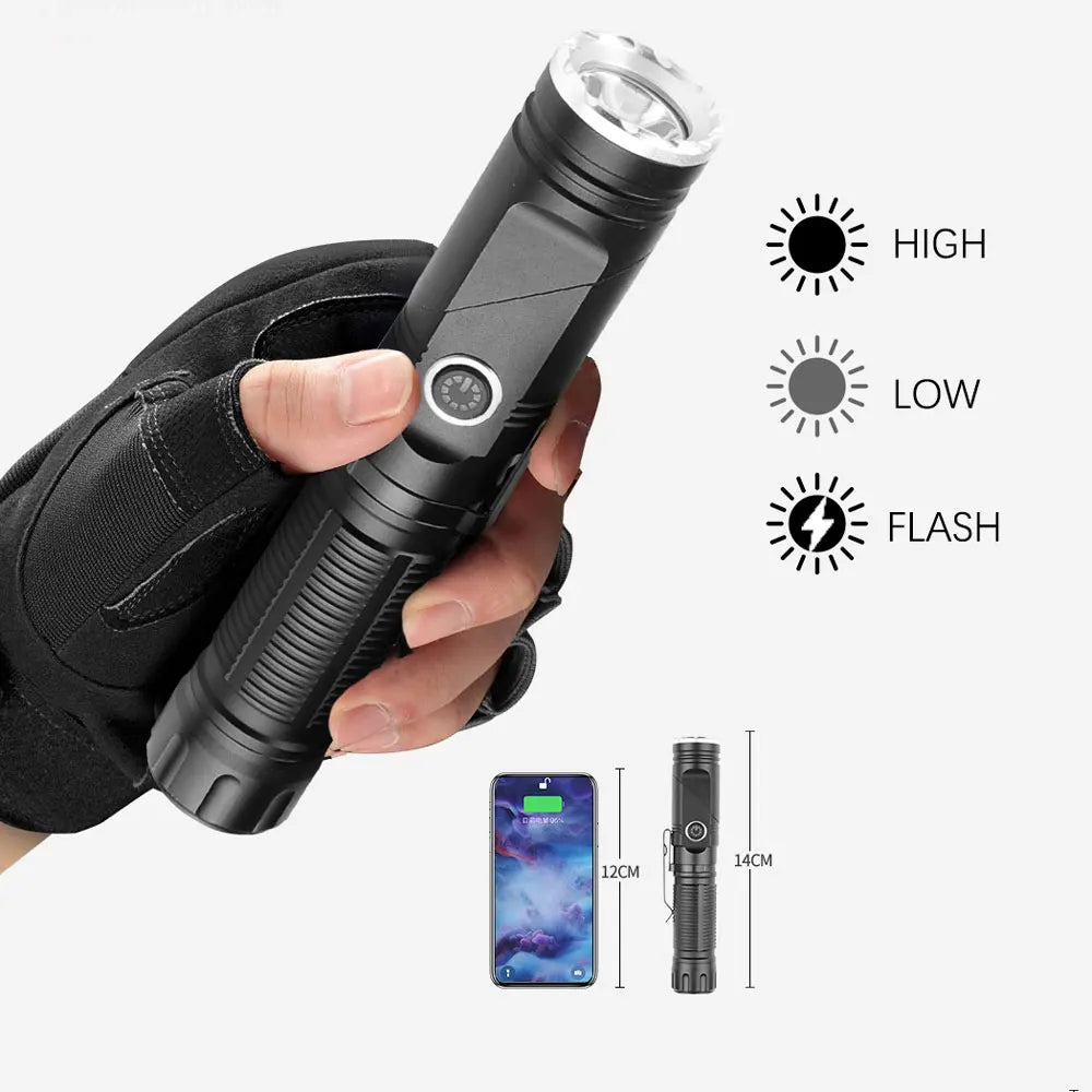 XPG LED Headlamp18650 Type C USB Rechargeable Headlight 90 degree corner Flashlight with Power Indicator Magnet Tail Flash Torch