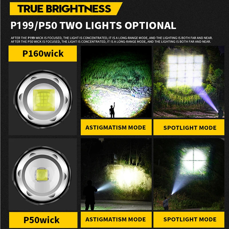 XHP160 16-Core Led Headlamp Zoomable Head Flashlight Lamp Torch 18650 Battery Waterproof for Camping Headlight