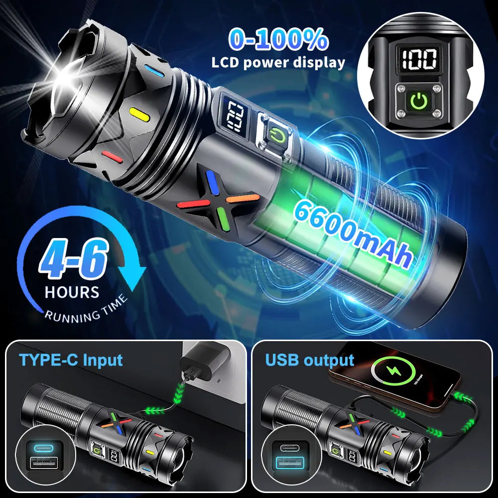 High Power Rechargeable LED Tactical Flashlight 6600MAH Aluminum Alloy Telescopic Zoom Torch Lamp for Outdoor Camping Fishing